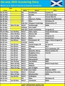 List of Scottish Scooter Events 2025